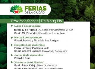 Las Ferias nuevamente visitaran diferentes puntos de la Ciudad